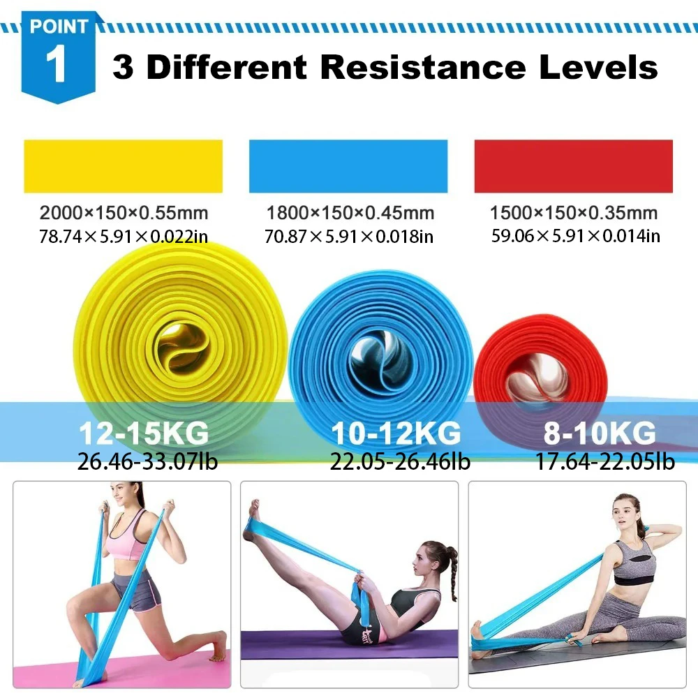 4Pcs/Set Elastic Fitness Bands - đánh giá và giá Crossfit Workout Gear